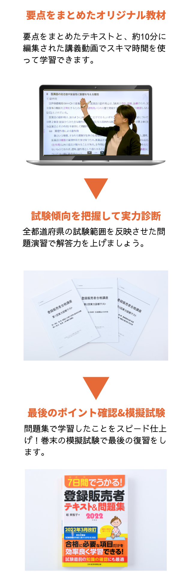 開店記念セール！】 7日間でうかる 登録販売者 テキスト問題集 2022