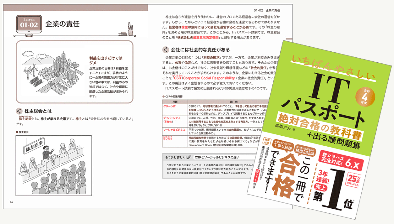 Itパスポート資格取得講座 通信教育講座で資格なら たのまな ヒューマンアカデミー